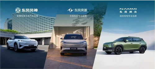 汽車產業反復拆分與整合 二手汽車銷售的挑戰與未來路徑